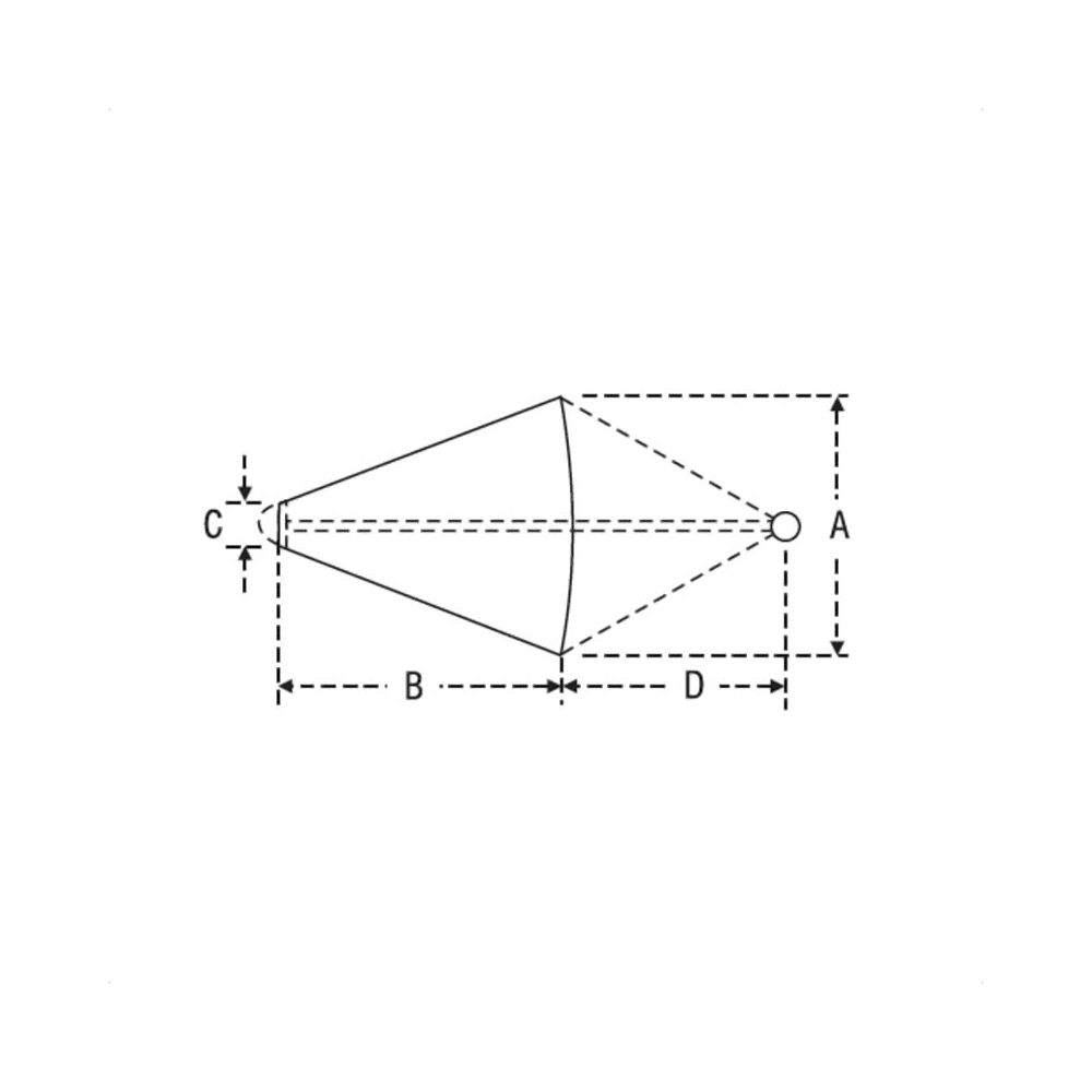 Lalizas Professional Sea Anchor (Drogue) - Steveston Marine and Hardware