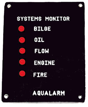 Aqualarm Visual Ind Pan Sg Eng (852)