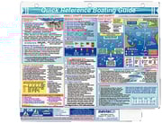 Davis Boating Guide/Smallcraft Rule