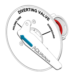 Tru Design Aquavalve Y Valve Bulkhead Mount - 90313 - Steveston Marine and Hardware