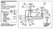 Teleflex I/O & Inboard Fitting Kit