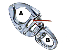 Wichard Shackle Hr Quick Rel 3 17/32