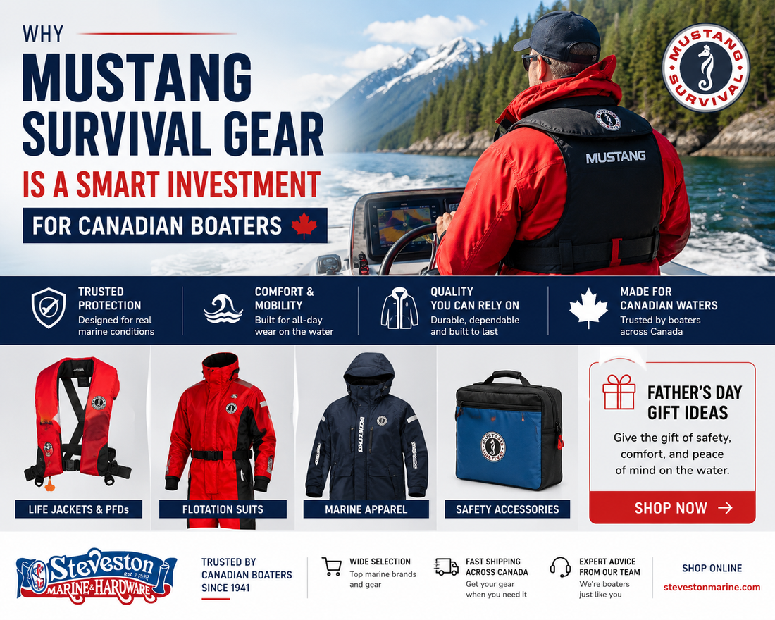 Why Mustang Survival Gear Is a Smart Investment for Canadian Boaters