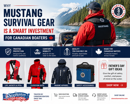 Why Mustang Survival Gear Is a Smart Investment for Canadian Boaters