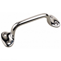Handles