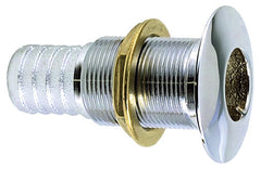 perko chr.thru-hull 3/4