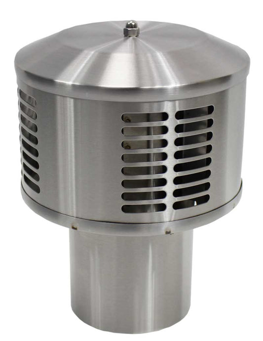 Dickinson Stainless Steel Dp Cap-4