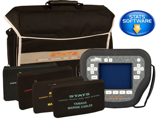 Sierra Full Pwc Package