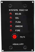 Aqualarm System Monitor Kit-32V