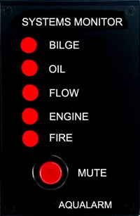 Aqualarm Asm Visual Ind. Panel Single