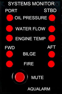 Aqualarm Asm Visual Ind. Panel Twin