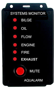 Aqualarm Asm 6 Panel Single 12V