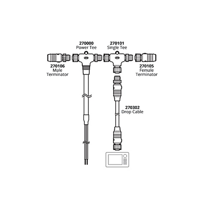 Ancor NMEA 2000 Single Device Starter Kit (270201)