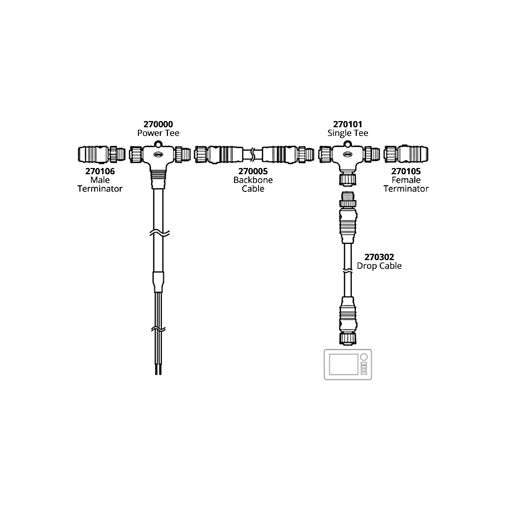 Ancor NMEA 2000 Single Device Backbone Starter Kit (270203) - Steveston Marine and Hardware