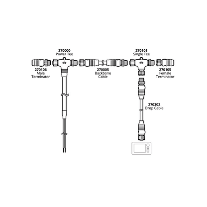 Ancor NMEA 2000 Single Device Backbone Starter Kit (270203) - Steveston Marine and Hardware