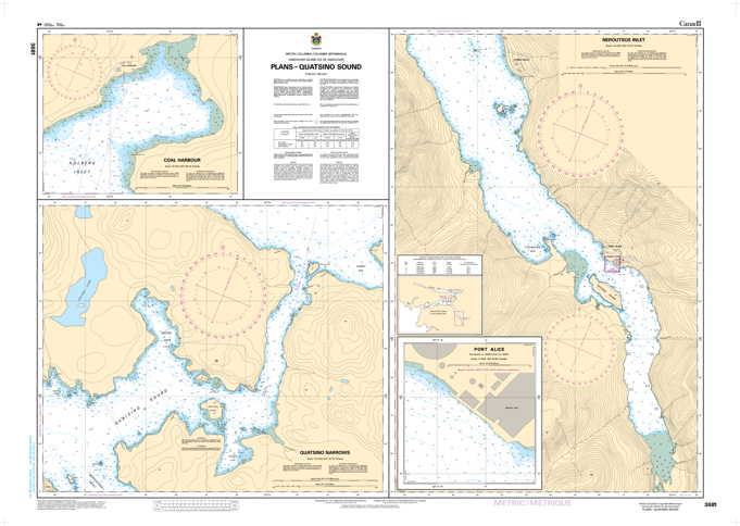 Chart 3681 - Plans - Quatsino Sound