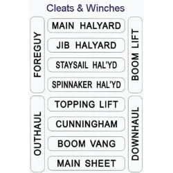 Forespar Labels Cleat/Winch (201)
