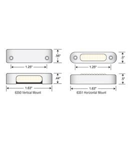 Attwood 15 Oval Led Stainless Steel Micro Light Wht