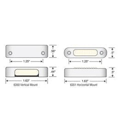 Attwood 15 Oval Led Stainless Steel Micro Light Wht
