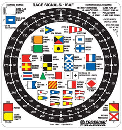Forespar Labels Race Flag Sig 207