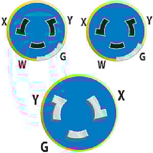 Marinco Adapter Eel Y 50A/125/250 2-50Af-Y5042504