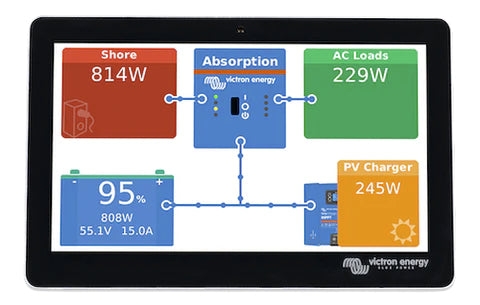 Victron GX Touch 70 Touch screen display 7"W x 4"H -  BPP900455070