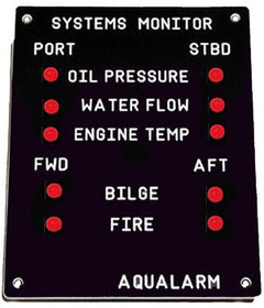 Aqualarm Visual Ind Pan Dl Eng 853 - Steveston Marine and Hardware