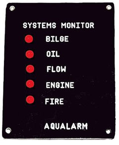 Aqualarm Visual Ind Pan Sg Eng 852 - Steveston Marine and Hardware