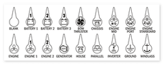 Blue Sea Systems Battery Switch ICON Label Kit - 7902 - Steveston Marine and Hardware