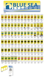 Blue Sea Retail Kit Fuses/Holders Large