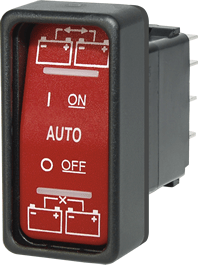 Blue Sea Systems SPDT Remote Control Contura Switch - ON - OFF - ON - 2146 - Steveston Marine and Hardware