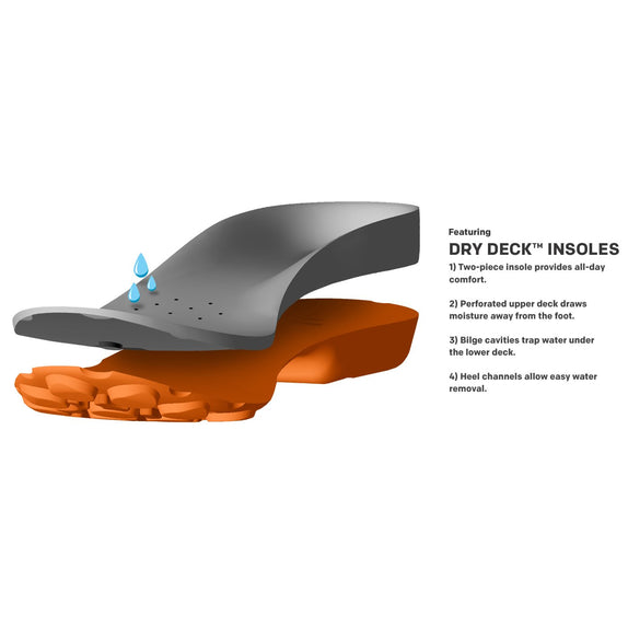 Deck-Boss 15" Fishing Boot- 60003