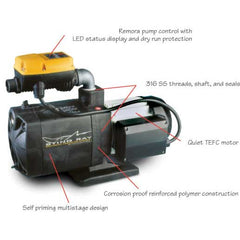 Head Hunter 115V Stingray Pressure System - Steveston Marine and Hardware