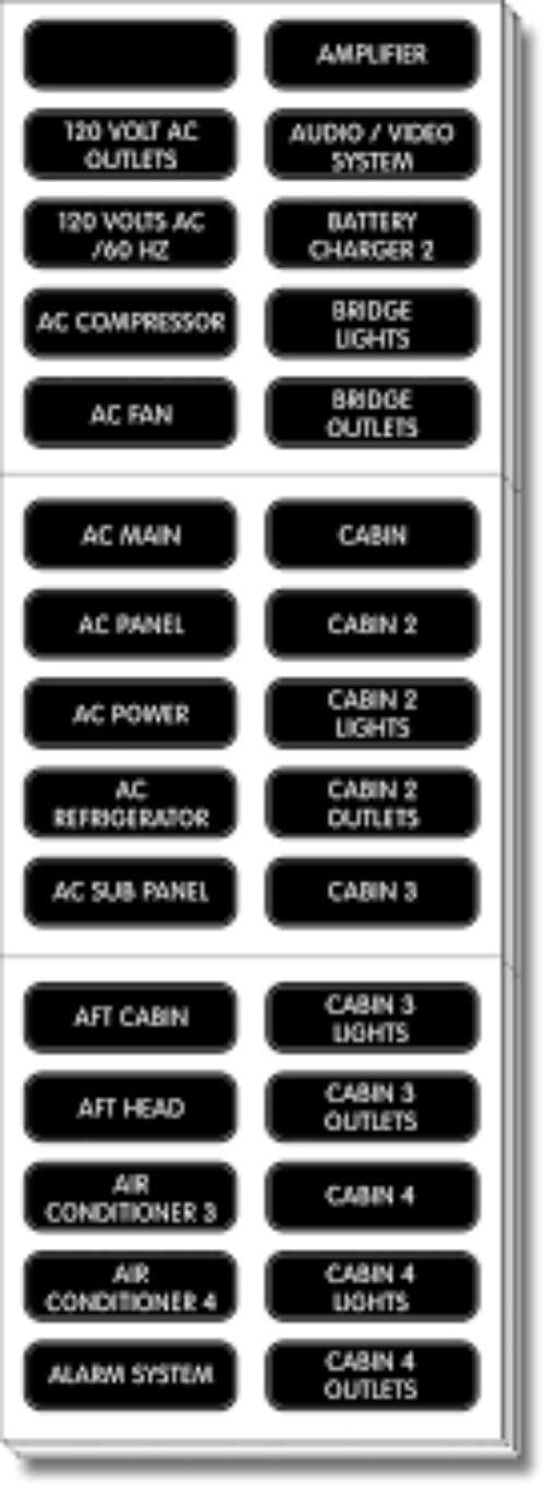 Blue Sea Systems Basic AC Panel Label Set - 30 Labels - 8031