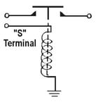 Sierra 985063 Omc Solenoid '78-'90