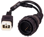 Sierra Stats Diag Cable Kaw Fitch Di