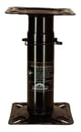 Springfield Econ Ped Adj 12 18