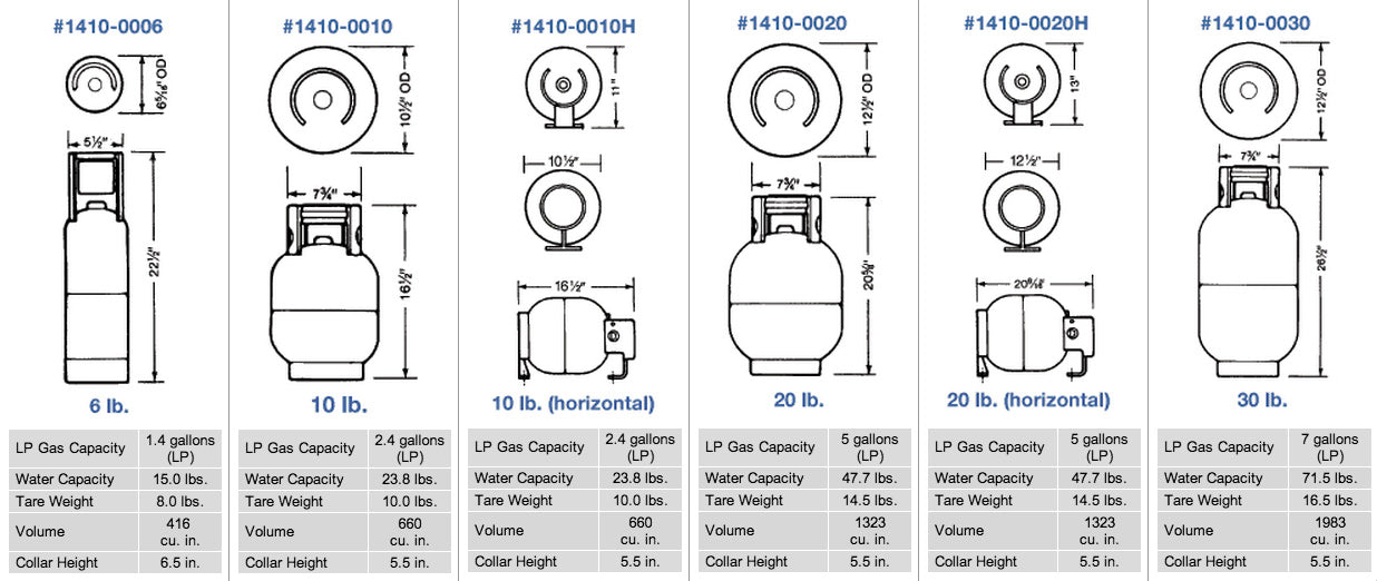 Trident 20lb Aluminum Vertical Propane Tank