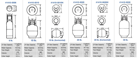Trident 20lb Aluminum Vertical Propane Tank
