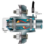 Tie Down Engineering Kt Hub 1750# 5Stud Pntvt Asmb