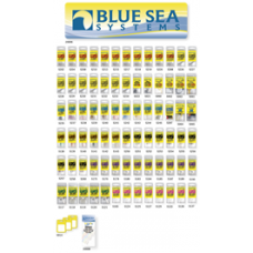 Blue Sea Retail Kit Fuses/Holders Large