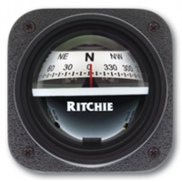 Ritchie Compass Explorer Kayak Slope Mount
