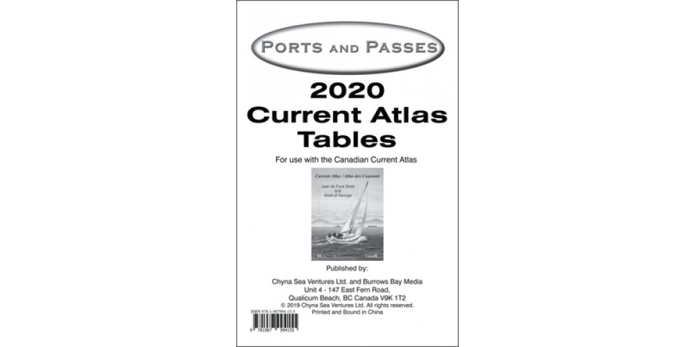 Current Atlas Tables 2020