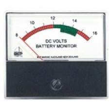 Bep Voltmeter