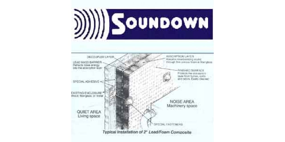 Soundown Sound Barrier-Metalic Faced