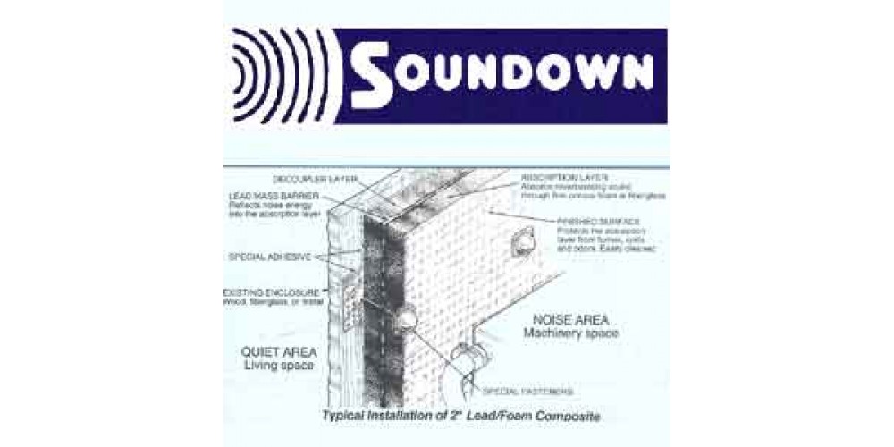 Sounddown Sound Barrier 54" x 32" x 1" SOUND BARRIER-METALIC FACED 
